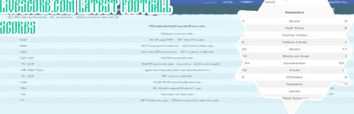 Azscores today livescores