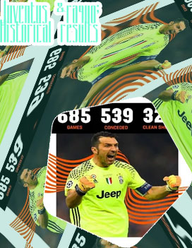 Football juventus match