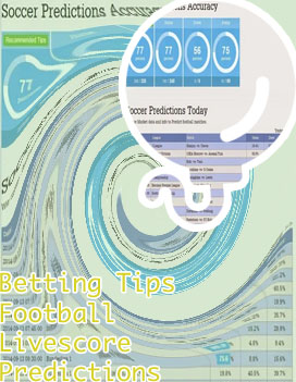 Livescore prediction tips