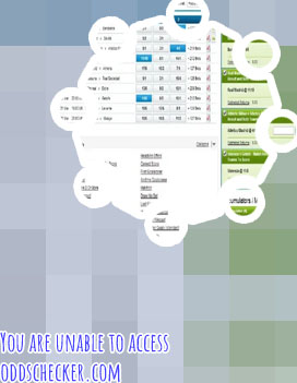 Score odds football